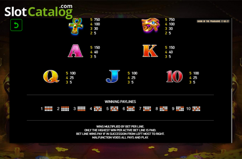 Paytable 3. Book of the Pharaohs slot