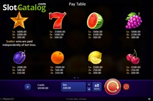 Paytable. 3 Fruits Win: 10 lines slot