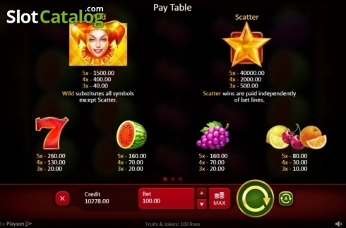 Paytable. Fruits Jokers: 100 lines slot