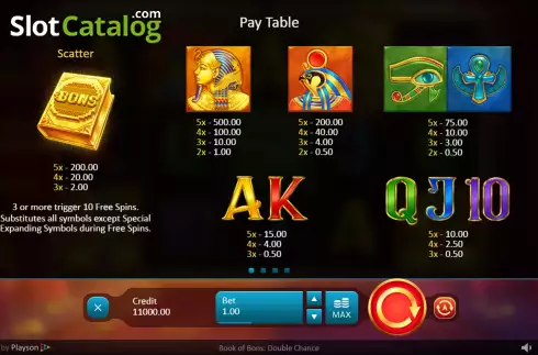 PayTable Screen. Book of Bons slot