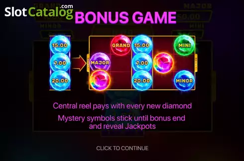 Bonus Game Win Screen 2. Ultra Fortunator: Hold and Win slot