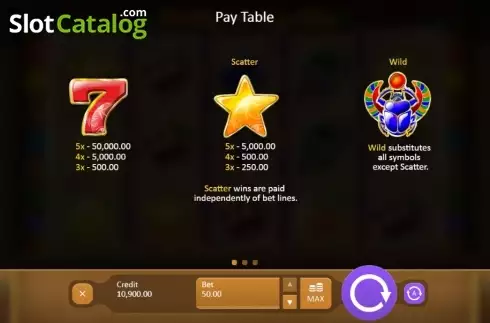 Paytable 1. Fruits of the Nile slot