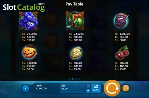 Paytable 2. Lucky Pirates slot