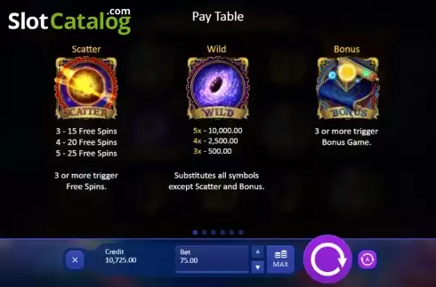 Paytable 1. Space Corsairs slot