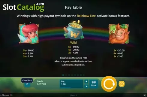 Paytable 1. Clover Tales slot