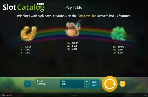 Paytable 2. Clover Tales slot