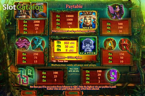 Paytable 1. Spirit of Aztecs slot