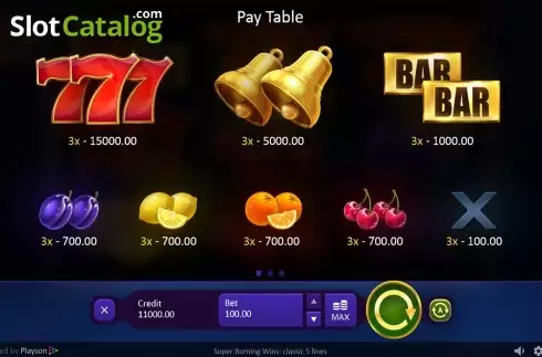 Paytable 1. Super Burning Wins: classic 5 lines slot