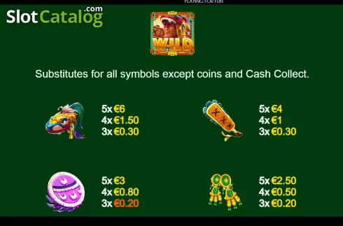 PayTable screen 2. Azteca Cash Collect slot