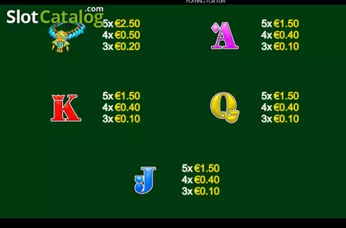 PayTable screen 3. Azteca Cash Collect slot