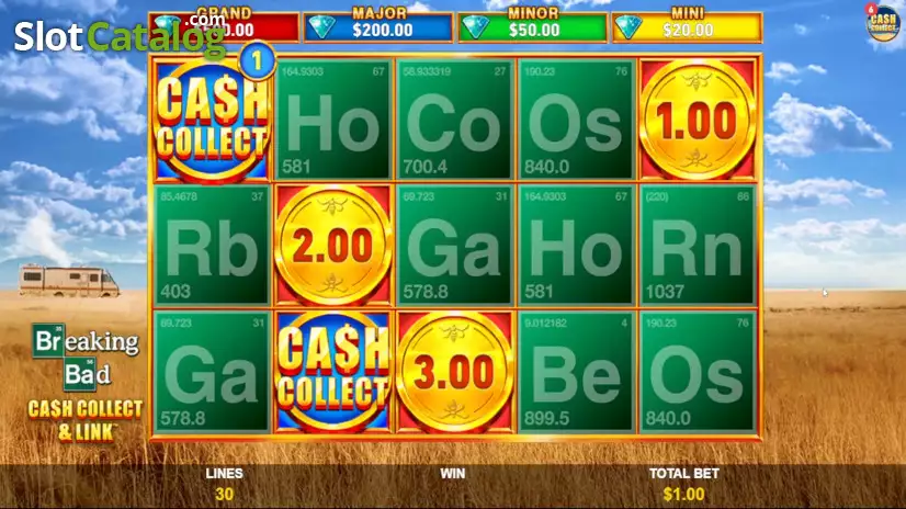 Breaking Bad: Cash Collect & Link Slot