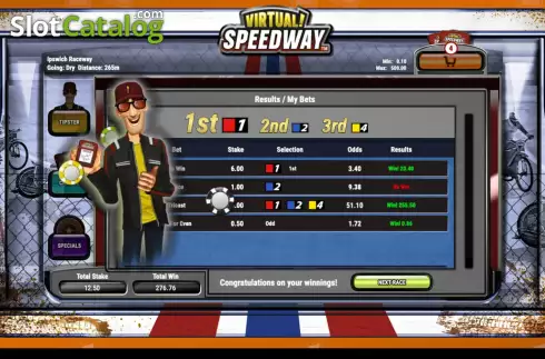 Win screen. Virtual! Speedway (Playtech Vikings) slot