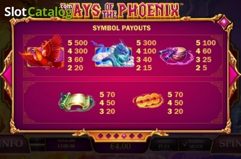 Paytable. Ways of the Phoenix slot