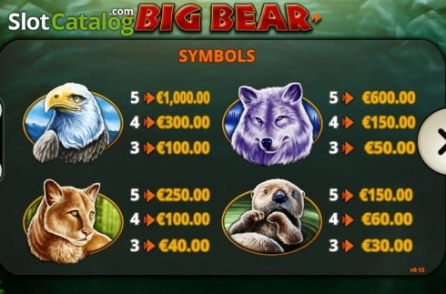 Paytable 1. Big Bear slot