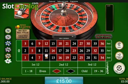 Gameplay Screen 3. Penny Roulette slot