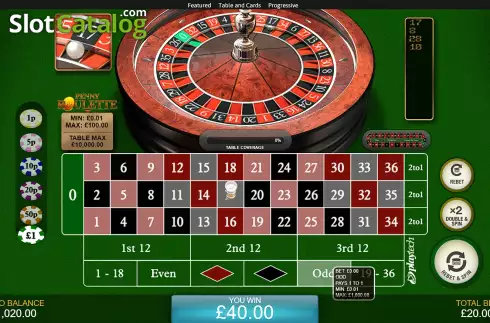 Gameplay Screen 5. Penny Roulette slot