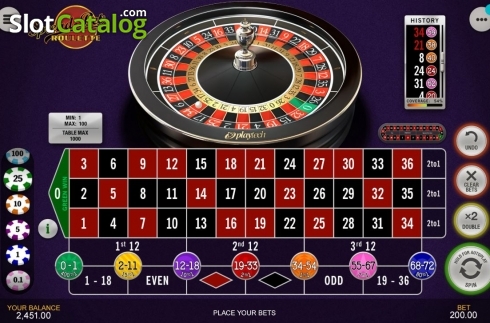 Ecran2. Spread Bet Roulette slot
