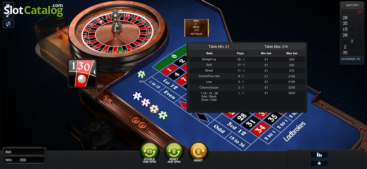 roulette betting limits in las vegas