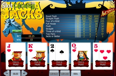 画面3. Megajacks カジノスロット