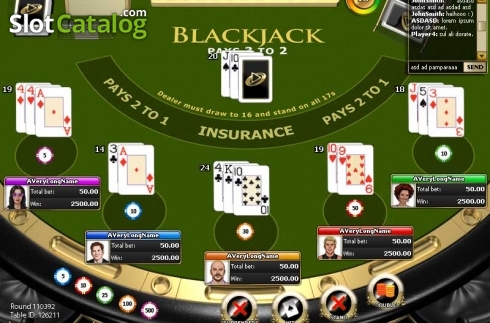 Game workflow. Multiplayer Blackjack Surrender slot