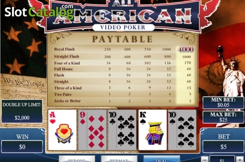 Game screen 2. All American (Playtech) slot