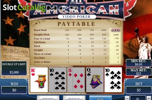 Game screen 3. All American (Playtech) slot