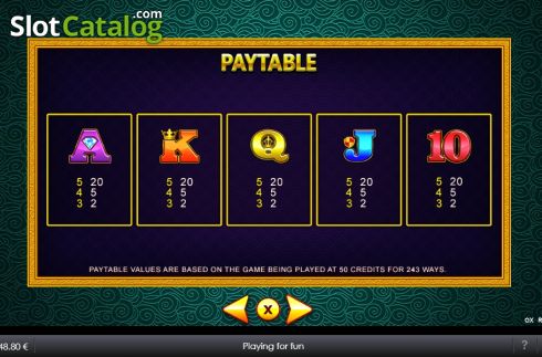 Paytable 3. Ox Riches slot