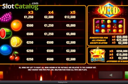 Paytable screen. Extreme Fruits 20 slot