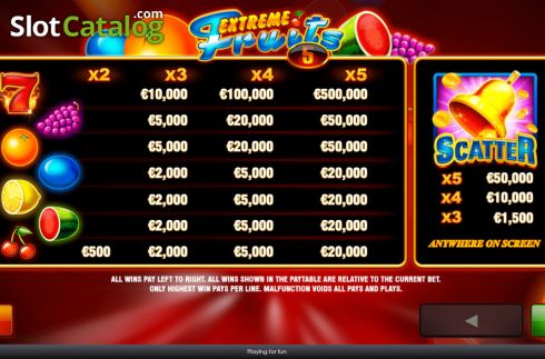 Paytable screen. Extreme Fruits 5 slot