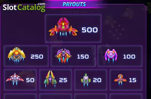 PayTable Screen. Space Hunter Shoot For Cash slot