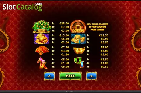 Paytable screen. Fortune Fortune Thundershots slot