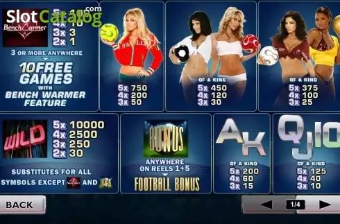 Captura de tela5. Benchwarmers Football Girls slot