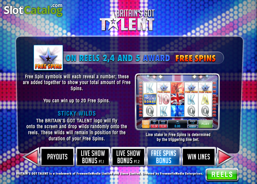 Britain s got talent игровой автомат мостбет официальный сайт mostbet red