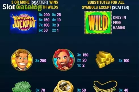 Bildschirm5. Everybody's Jackpot (Playtech) slot