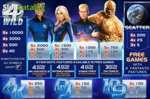 Paytable. Fantastic Four 50 lines slot