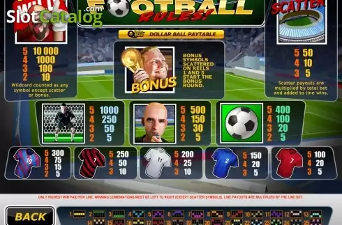Bildschirm2. Football Rules slot