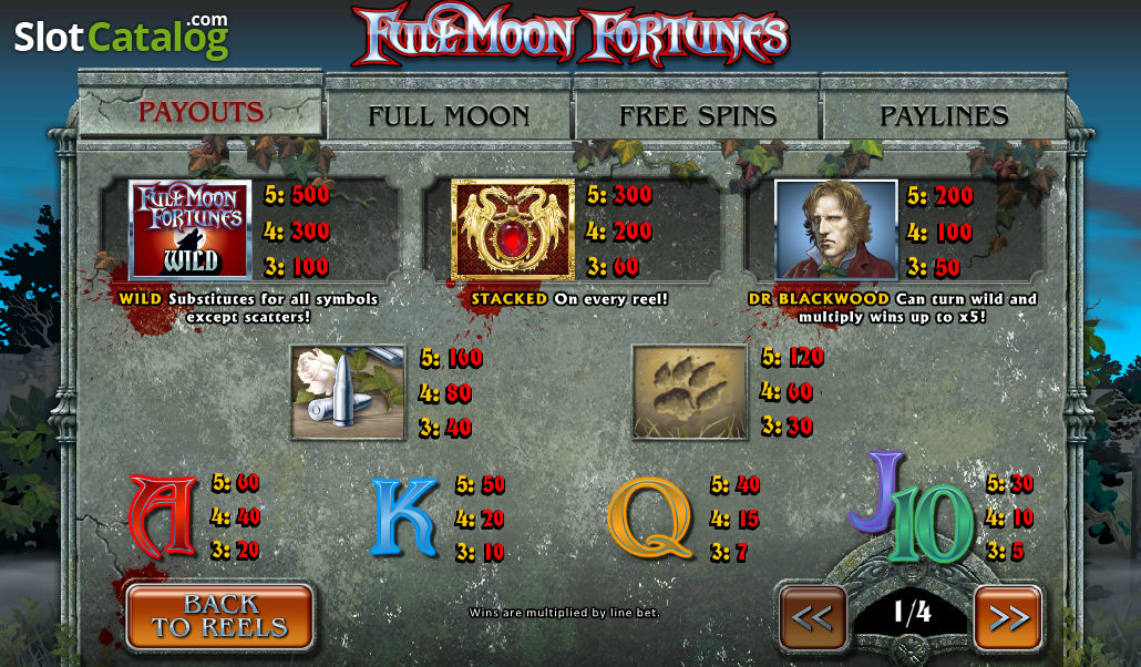 full moon fortunes игровой автомат