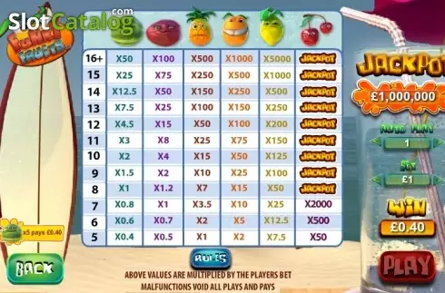 Paytable 1. Funky Fruits (Playtech) slot