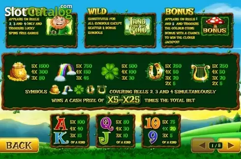 Paytable 1. Land of Gold (Playtech) slot