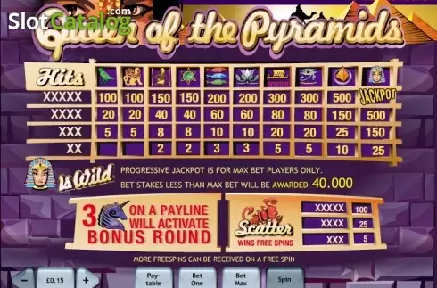 Paytable . Queen of the Pyramids slot