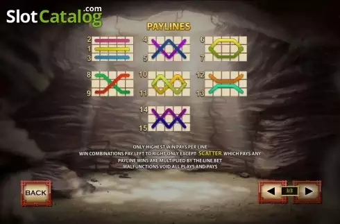 Paytable 3. Sun Wukong (Playtech) slot