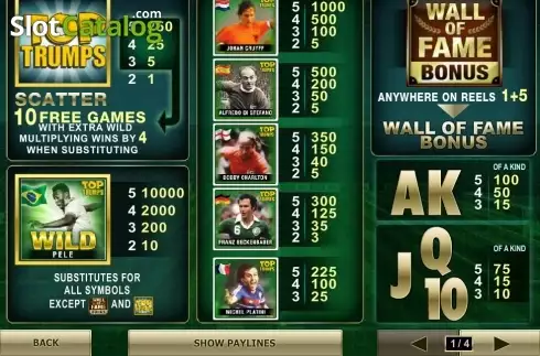 Paytable 1. Top Trumps World Football Legends slot
