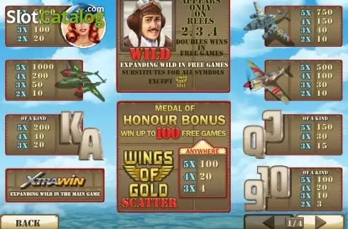 Paytable 1. Wings of Gold slot
