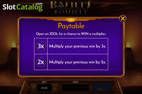 PayTable Screen. Bastet's Bounty slot