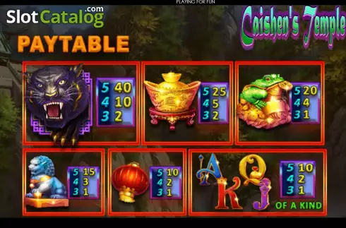 PayTable screen. Qin's Empire: Caishen's Temple slot