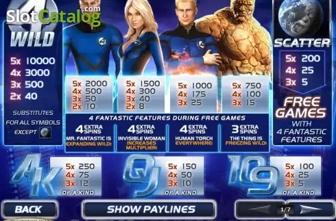Paytable. Fantastic Four slot