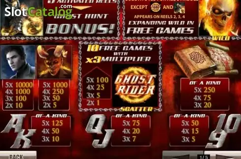 Paytable. Ghost Rider slot