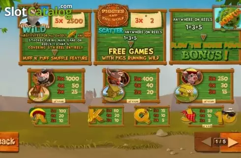 Paytable 1. Piggies and The Wolf slot