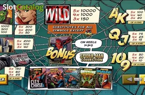 Paytable. Spider-Man: Attack of the Green Goblin slot
