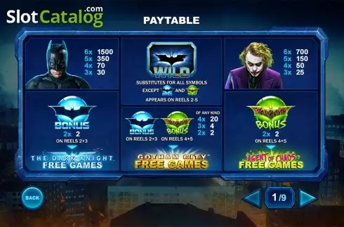 Paytable . The Dark Knight (Playtech) slot